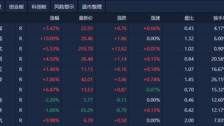 新澳2025今晚特马开奖,典解版新正实-新版和瘦了35斤的面部变化与瘦了35斤的面部变化图片
