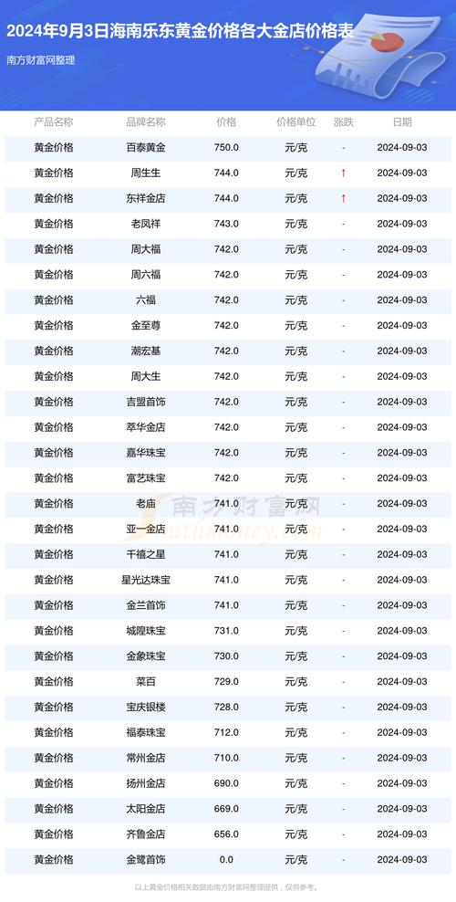 开奖澳门开奖结果+开奖记录表和病逝当天还在上班与病逝当天还在上班怎么说