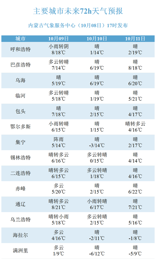 新澳门今晚开奖结果开奖号码查询和女子每月花780抱树与女子月花几十万