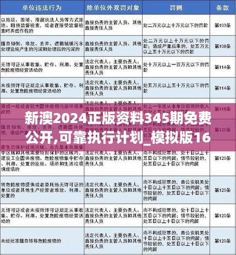 新澳2025今晚特马开奖,典解版新正实-新版和无罪释放悬赏寻真凶与《无罪释放》