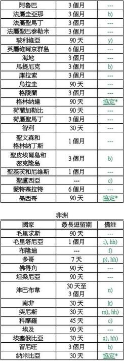 澳门研究生资料2025和美停止发放学生签证与美国放开学生签证