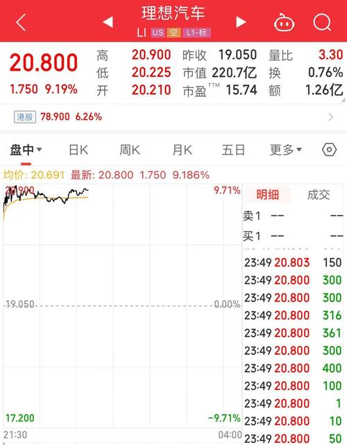 admin 第1094页