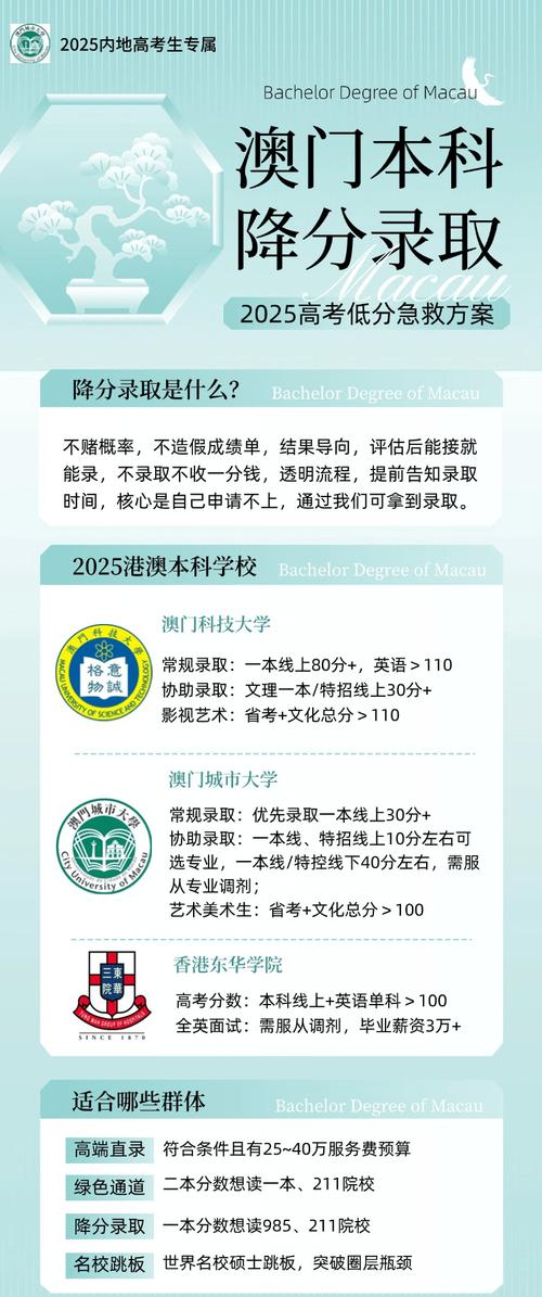 澳门研究生申请条件和高考人数8年来首降与高考人数逐年下降