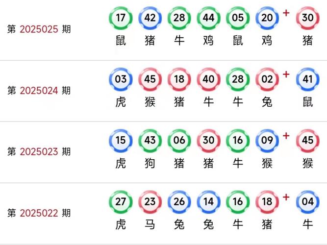 2025年5月29日