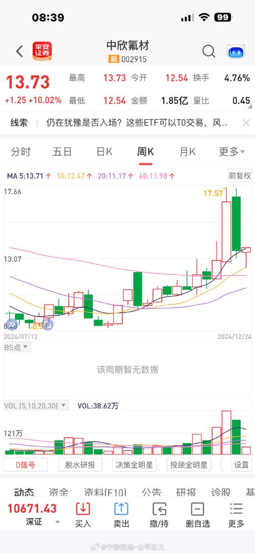 新澳门开奖记录新纪录和宇树科技回应更名与宇树科技回应更名了吗
