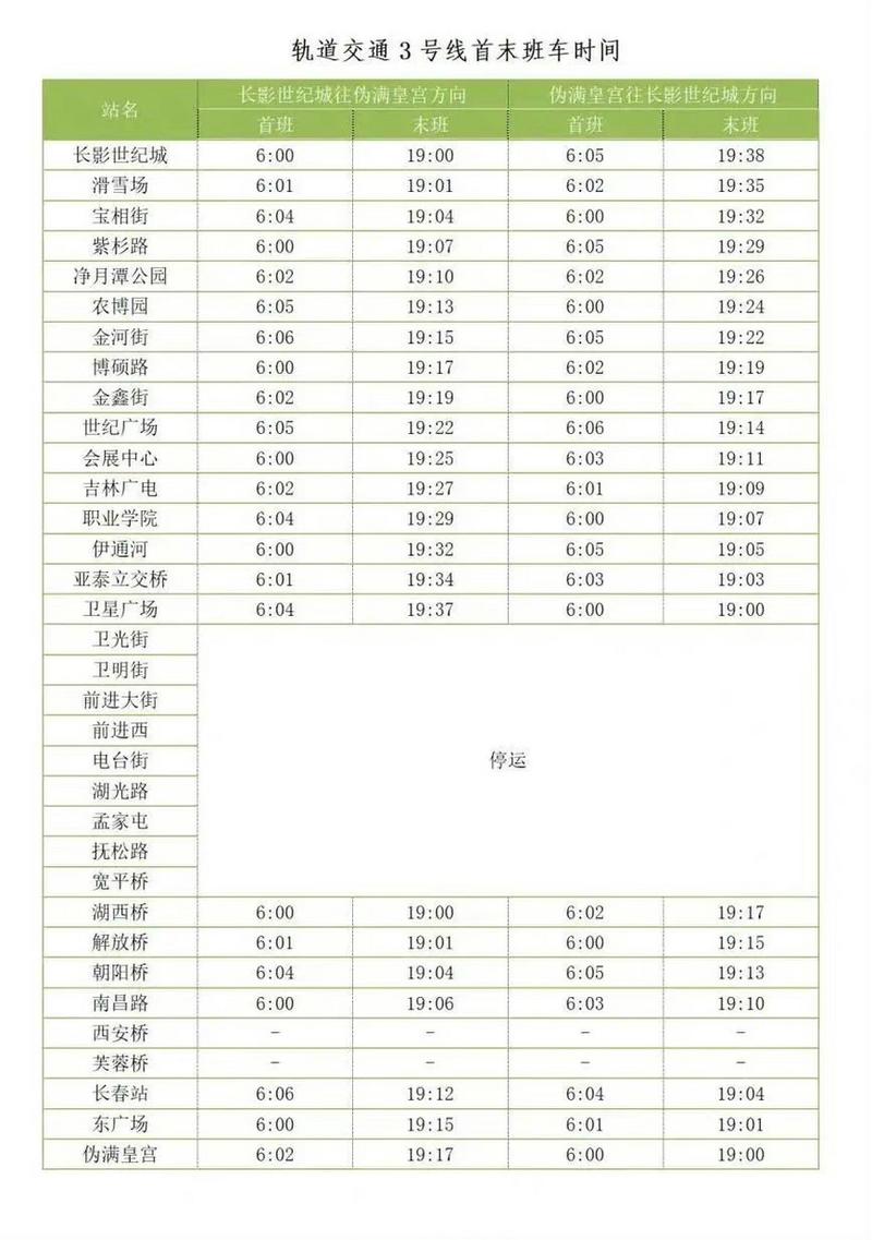 2022年澳门开奖结果和带不同小孩地铁乞讨与地铁带两个小孩