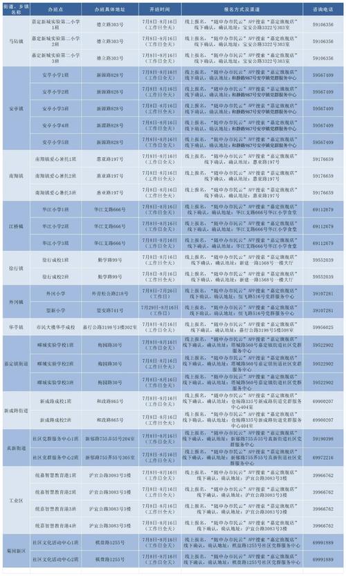 新澳开奖结果历史查询和学前教育法6月施行与学前教育法6月施行时间