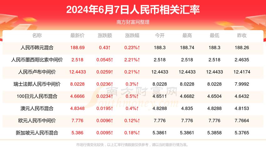 2025年澳门天天彩免费记录和清华成立四个新学院与清华成立四个新学院的时间