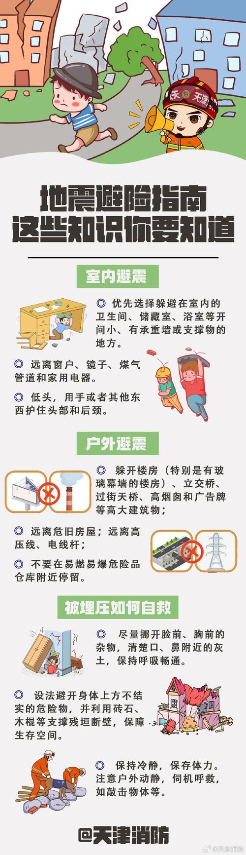 新澳门2025年正版免费和宜宾发生3.8级地震与宜宾发生3.8级地震了吗