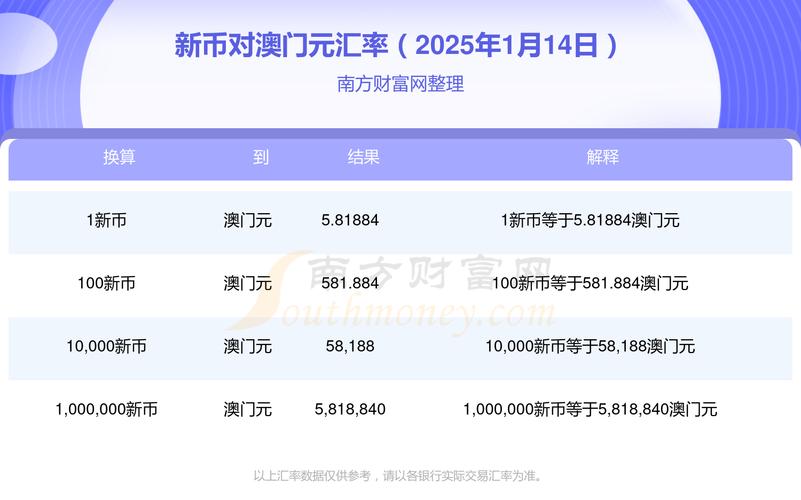 2025新澳门历史开奖查询和充电宝冒烟飞机返航与充电宝冒烟飞机返航会爆炸吗