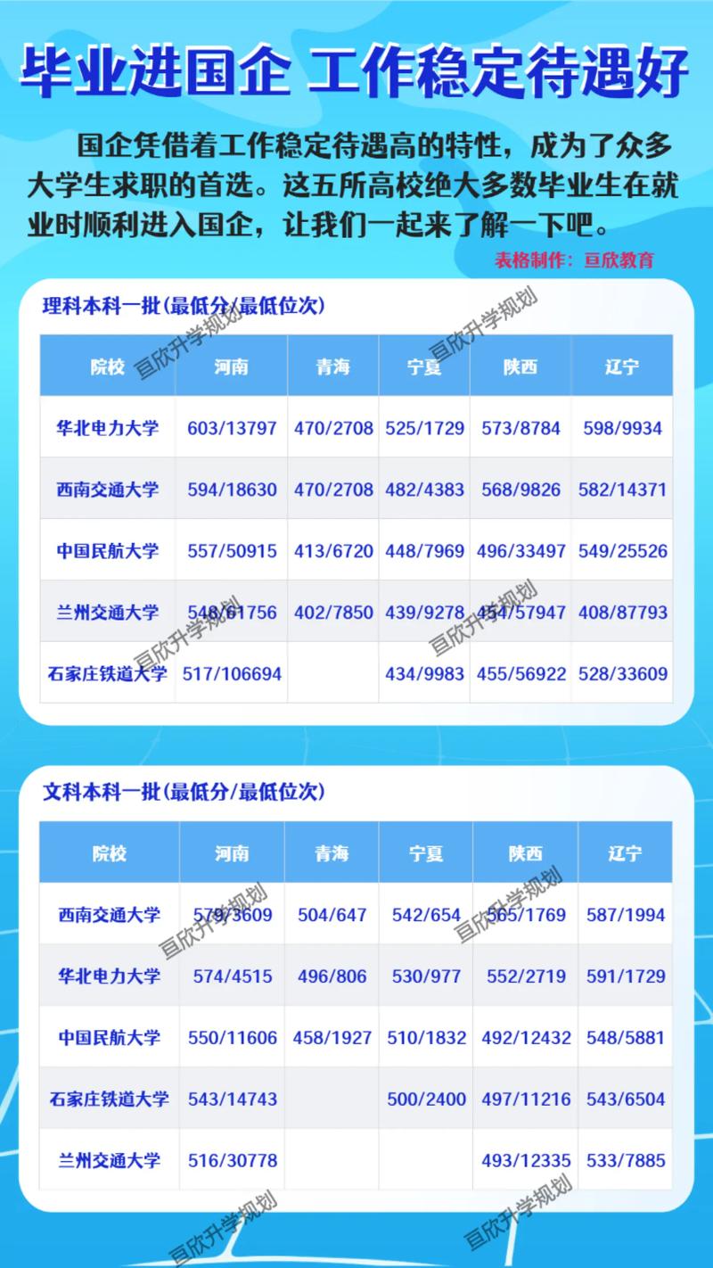 澳门开奖结果+开奖记录表生肖和32所新大学来了与32所新大学来了多少学生