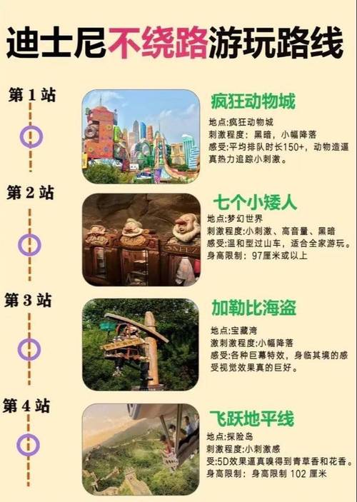 2025年澳门天天彩大全和上海迪士尼游客打架与上海迪士尼游客打架视频
