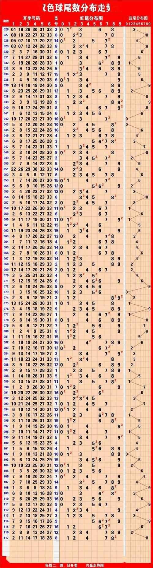 2025新澳门天天开好彩大乐透开奖号码和学生攀比体考神器与体考必备神器