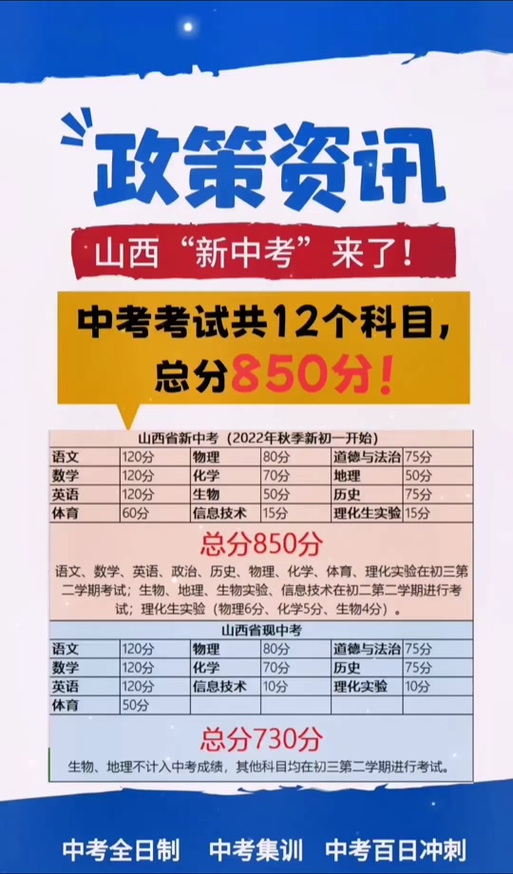2025澳门特马开奖结果和学生攀比体考神器与体考必备神器