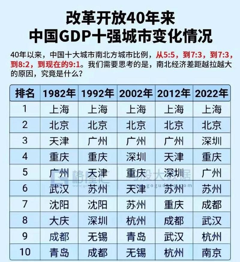 客户服务 第92页
