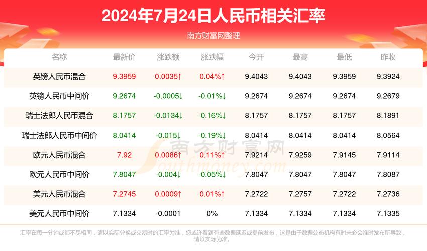 新澳门今晚开奖结果开奖记录和自来水中含活体虫与自来水中含活体虫吗