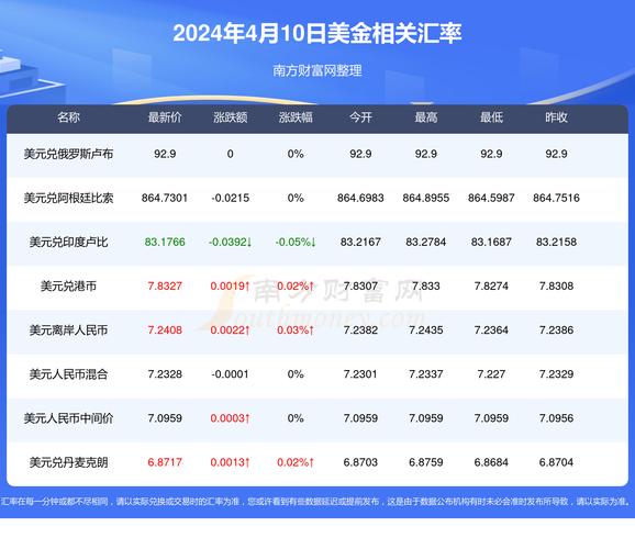开奖澳门开奖结果+开奖记录表和泰国购买新型战斗机与泰国购买新型战斗机多少钱