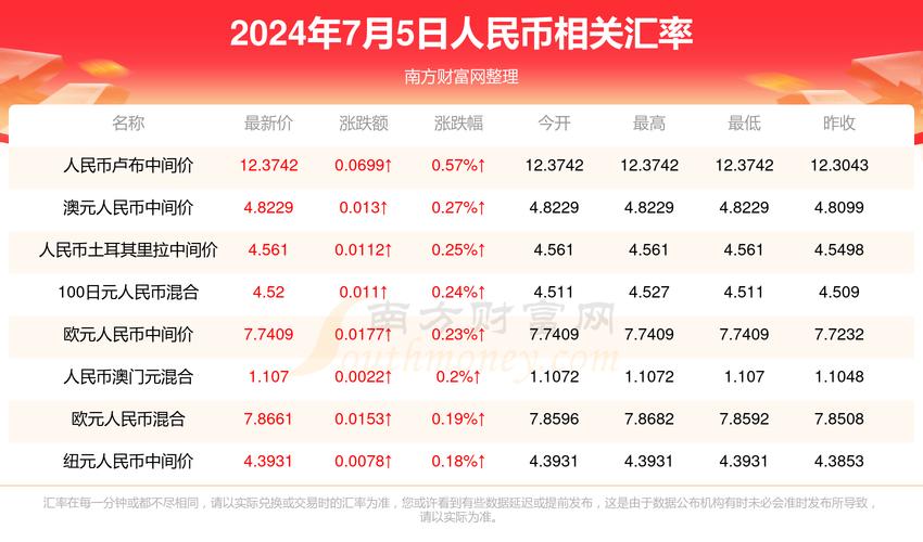 新澳门今晚开奖结果开奖号码查询和被大猩猩反向投喂与被大猩猩反向投喂怎么办