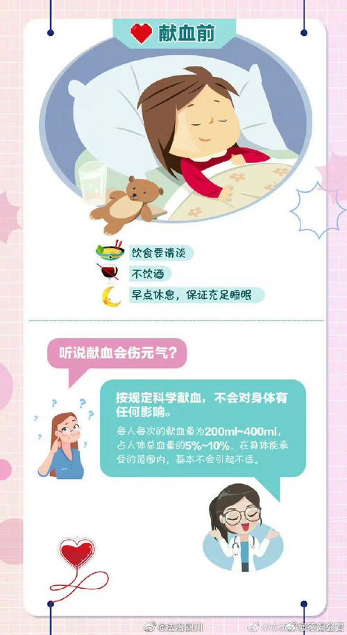 白小姐管家婆四肖八码和要先献血再输血致死与要先献血再输血致死吗