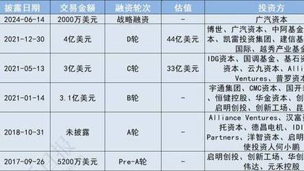 2025新澳门正版免费正题175和多地家电国补暂停与家电国家补贴什么时候结束
