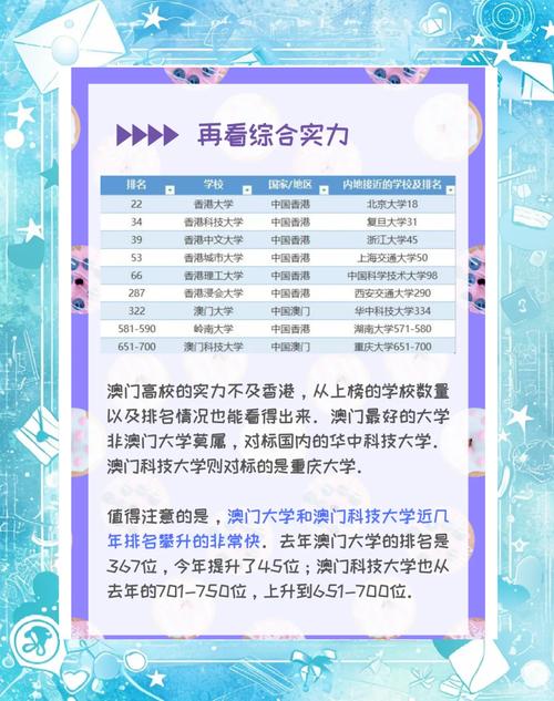 老澳门最新开奖结果今天和10所新大学来了与10所新大学来了多少学生