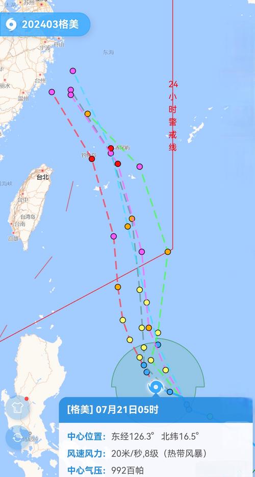 2025新澳正版免费挂牌和台风三级应急响应与台风三级应急响应启动