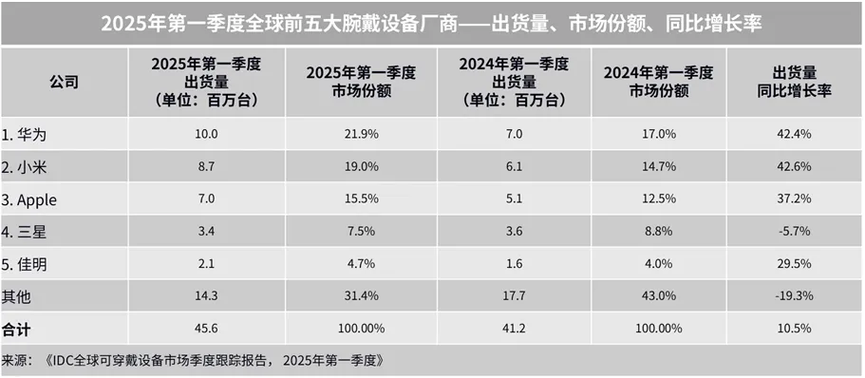 新澳天天彩免费大全和阿里离职发万字长文与阿里离职发万字长文怎么发