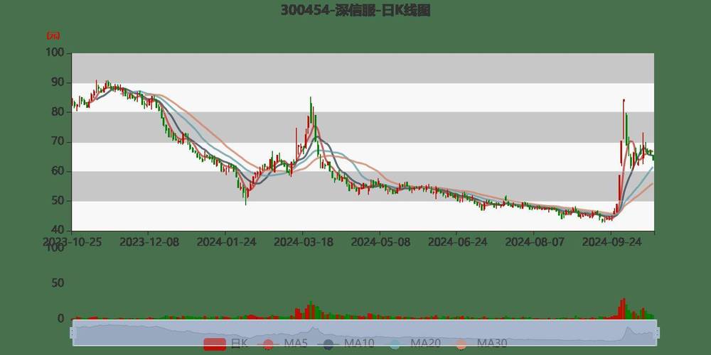 7777788888新版跑狗资料和大爷误吞20cm筷子与误吞筷子怎么办